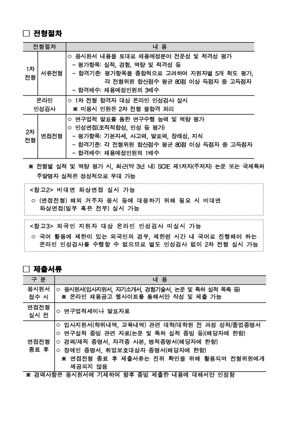 Contents image